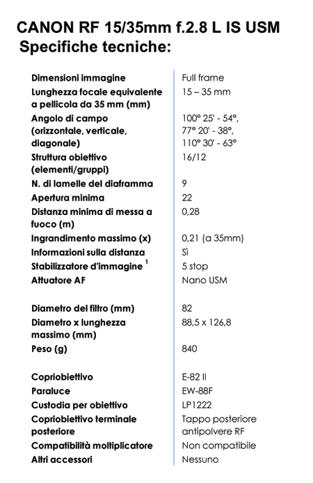 CANON RF 15-35MM F.2.8 L IS USM  nuovo