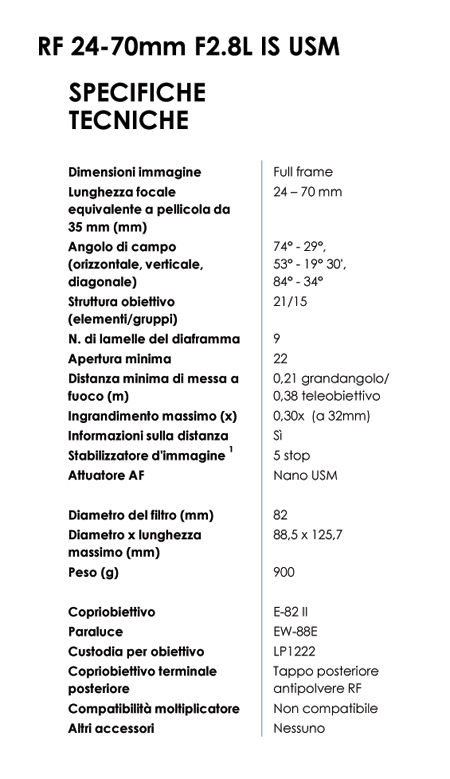 CANON RF 24-70mmF.2.8 L IS USM  nuovo