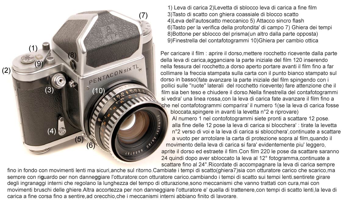 PENTACON SIX TL -1968